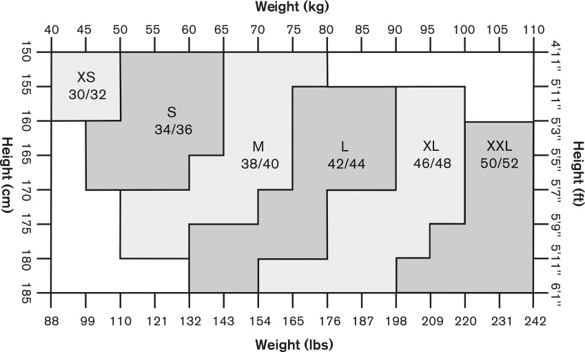 Schwedische Strümpfe | Größentabelle | Sophie Stone