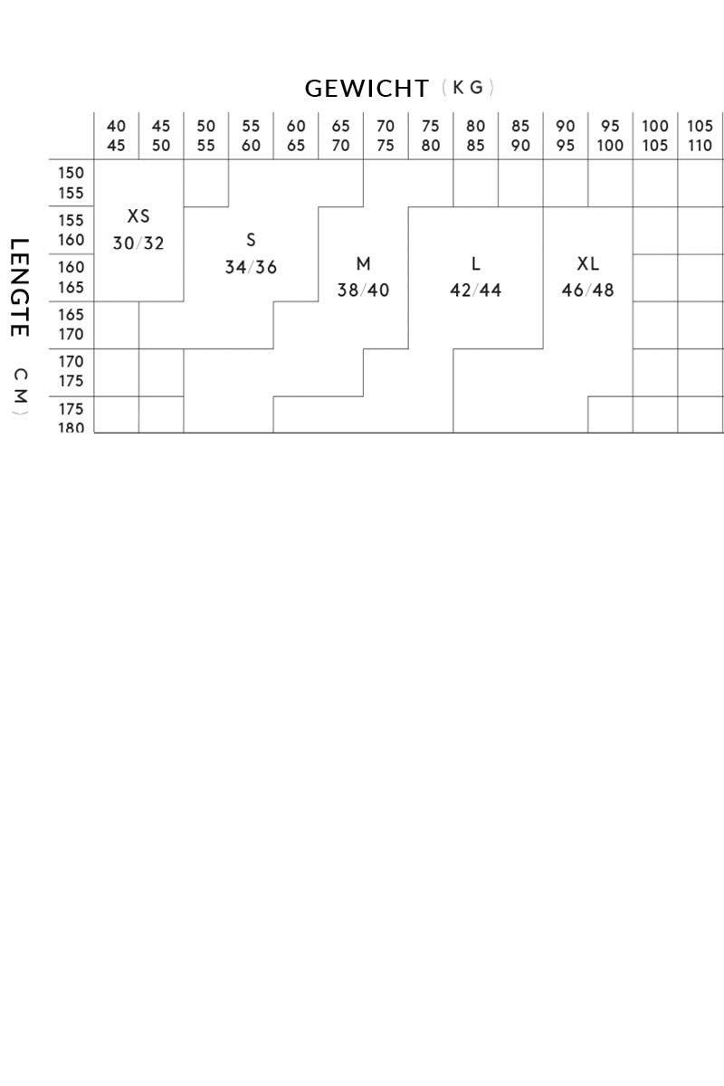 Schwedische Strumpfgrößentabelle | Sophie Stone